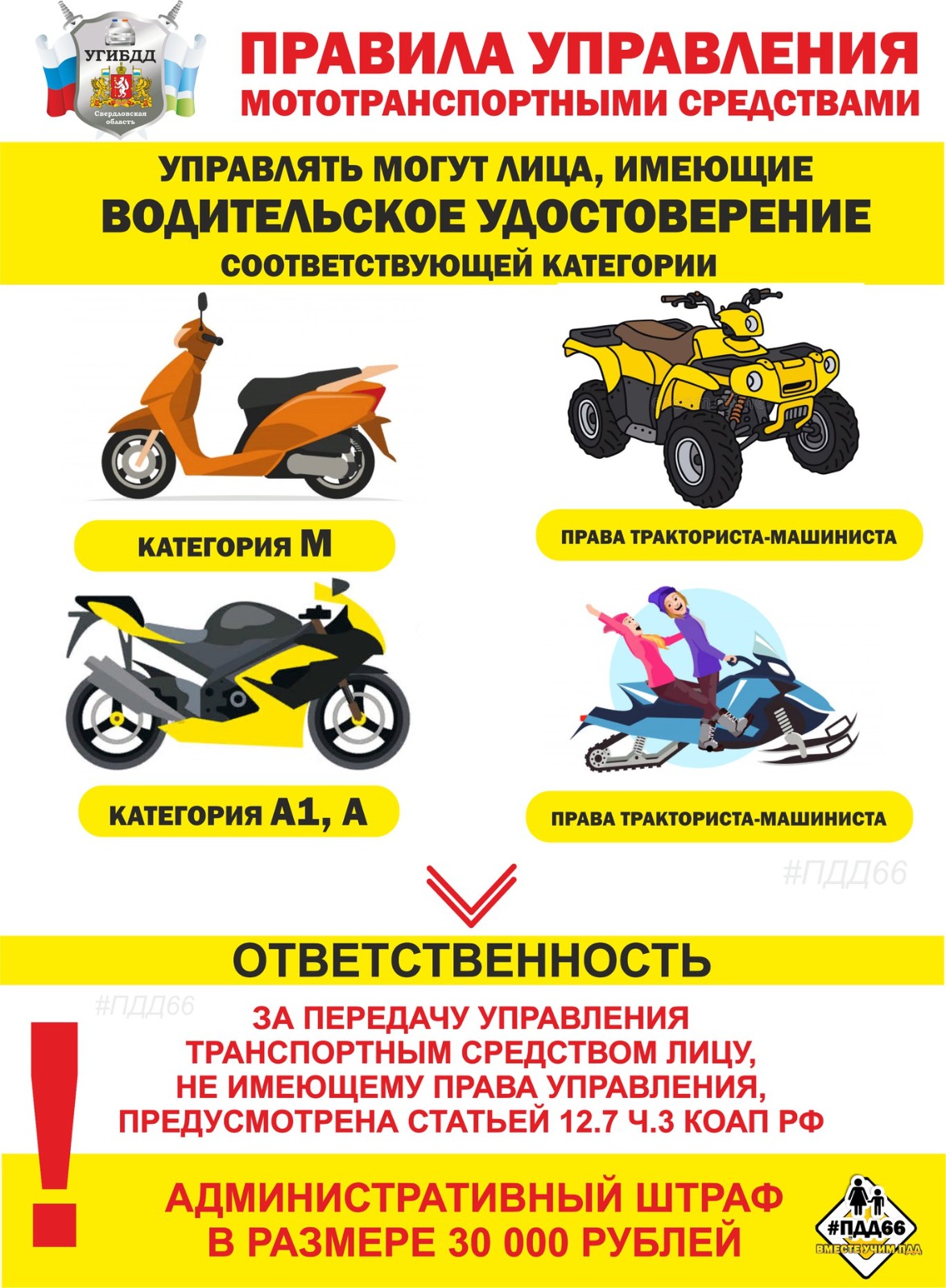 меню